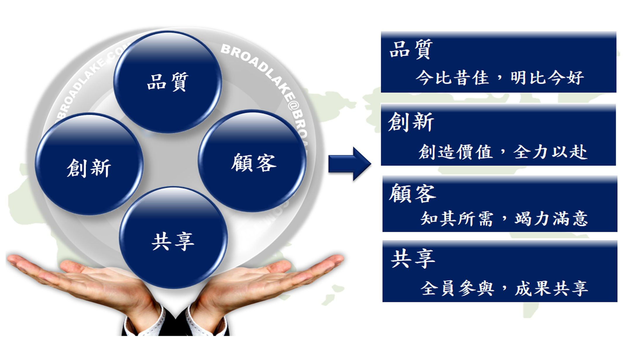 proimages/10-COMPANY_PROFILE/品質政策(中).jpg